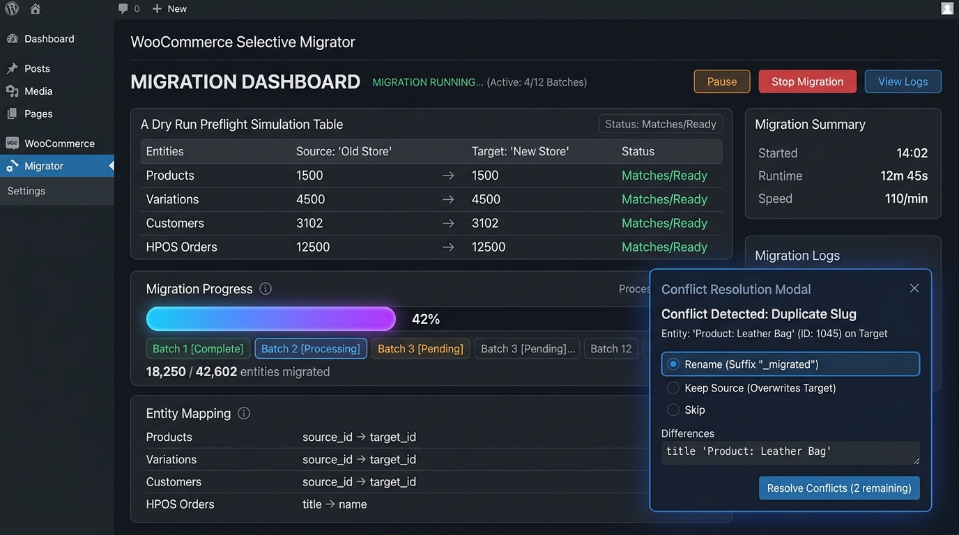 WooCommerce Selective Migrator: przenoszenie wybranych danych między sklepami